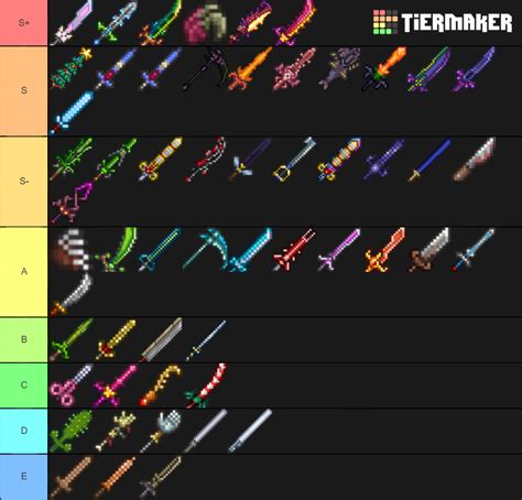 Terraria weapon tier list - A modifier, also known as a prefix (although in some languages it becomes a suffix), applies permanent changes to an item's statistics. It changes the name of an item by adding a prefix to the item's name (displayed when selected in the hotbar and in its tooltip), such as "Adept", "Godly", or "Broken" (e.g. "Demonic Minishark"). A complete list of all eighty-three (83) …